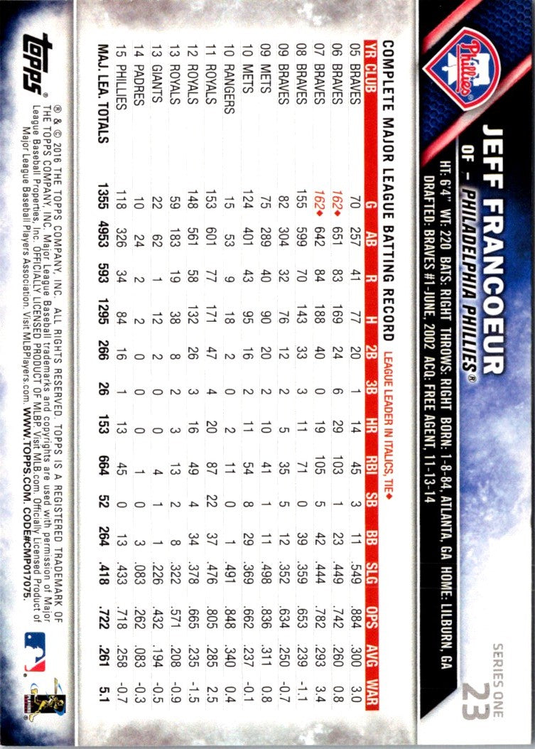 2016 Topps Jeff Francoeur