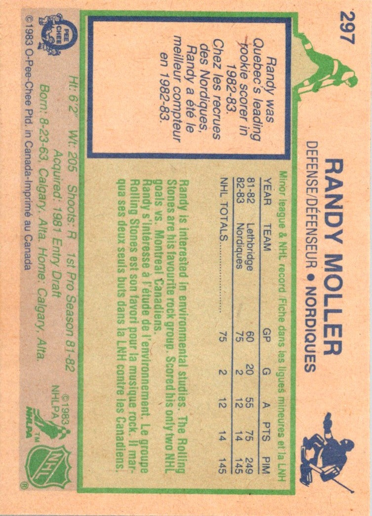 1983 O-Pee-Chee Randy Moller