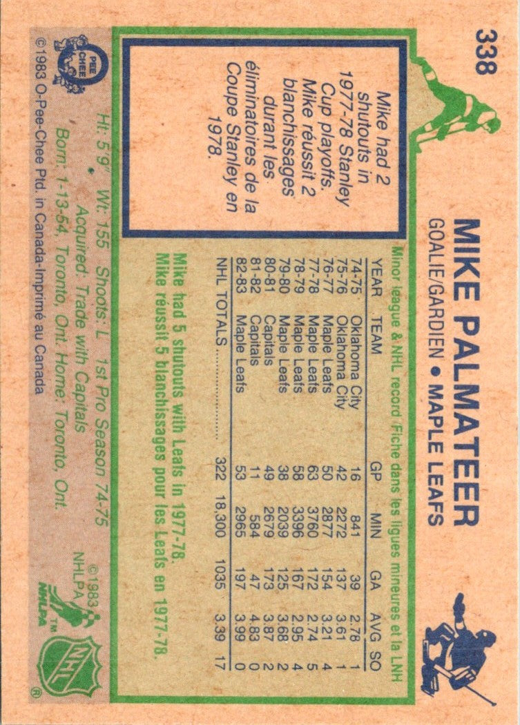 1983 O-Pee-Chee Mike Palmateer