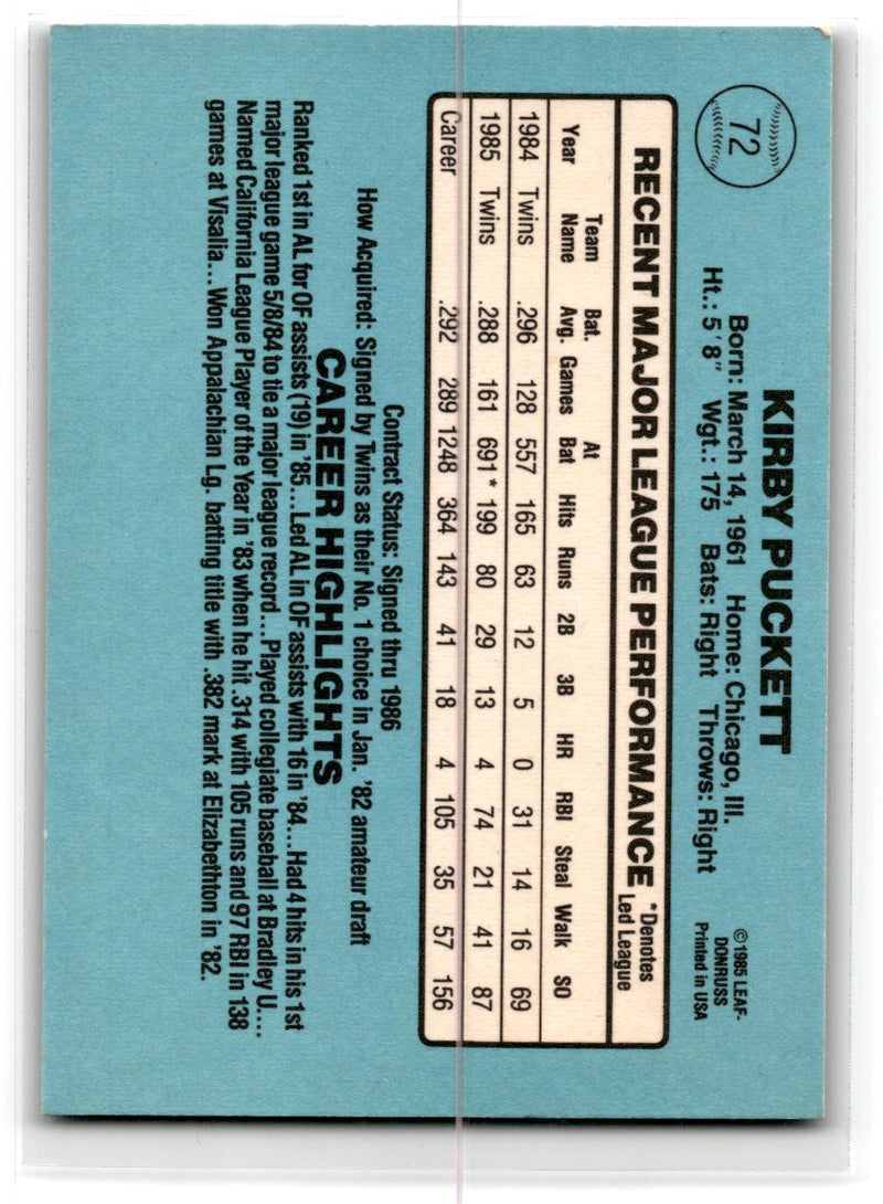 1986 Donruss Kirby Puckett