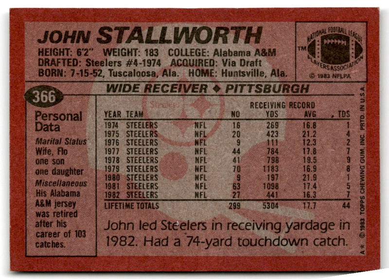 1983 Topps John Stallworth