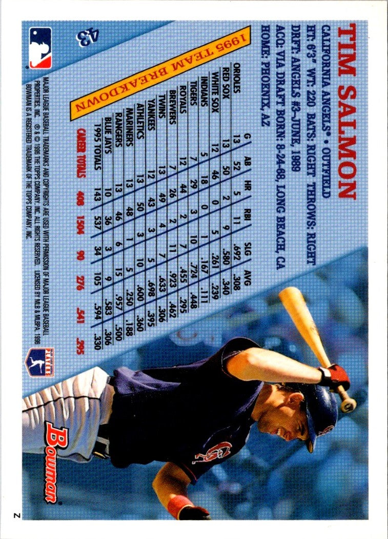 1996 Bowman Tim Salmon