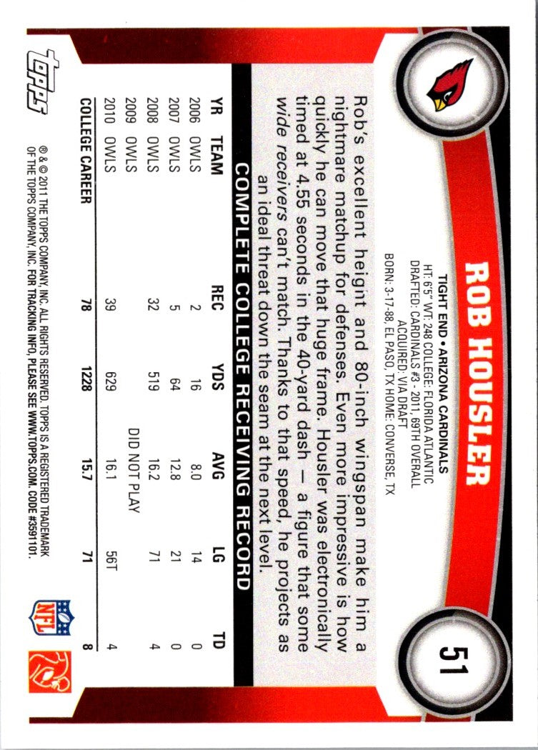 2011 Topps Chrome Refractors Rob Housler