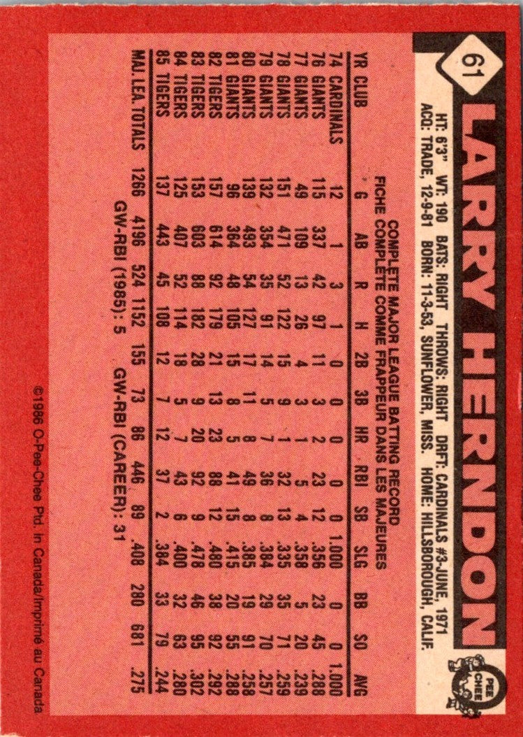 1986 O-Pee-Chee Larry Herndon