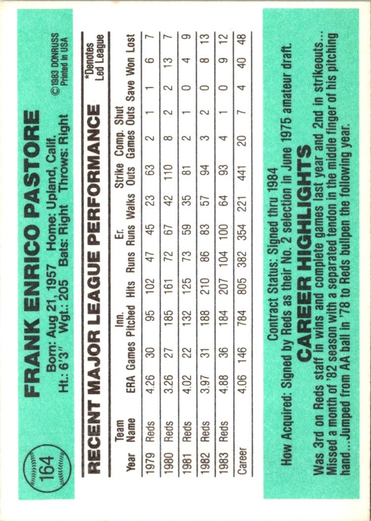 1984 Donruss Frank Pastore