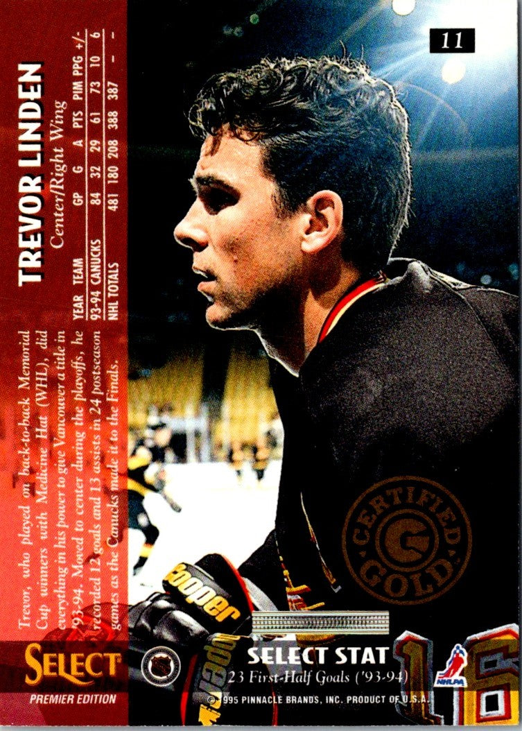 1994 Select Trevor Linden