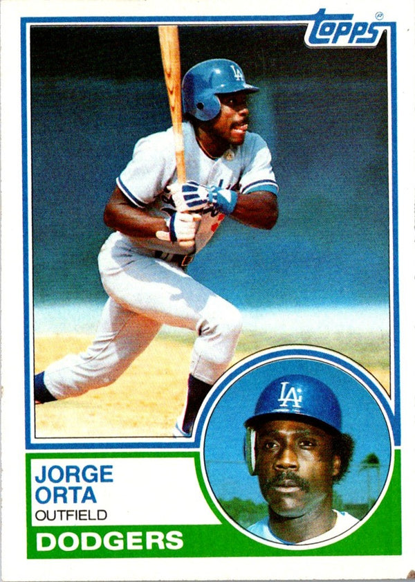 1983 Topps Jorge Orta #722