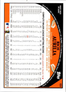 2009 Topps Rich Aurilia