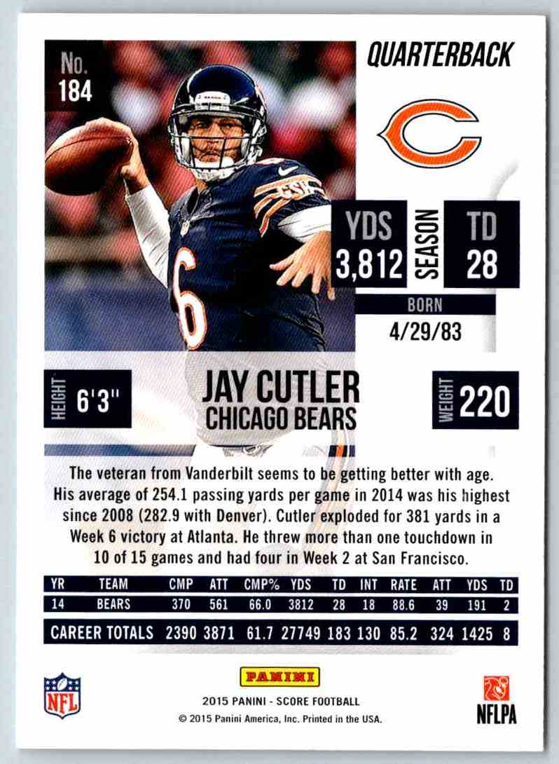 2015 Score Jay Cutler