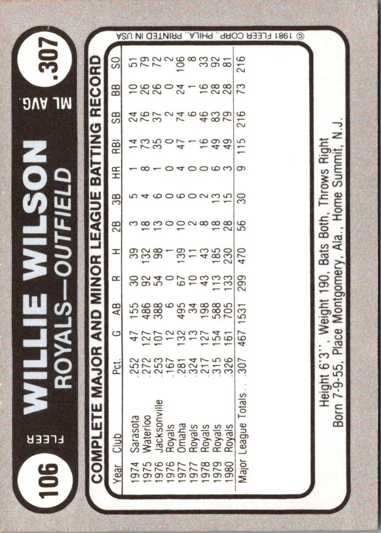 1981 Fleer Star Stickers Willie Wilson