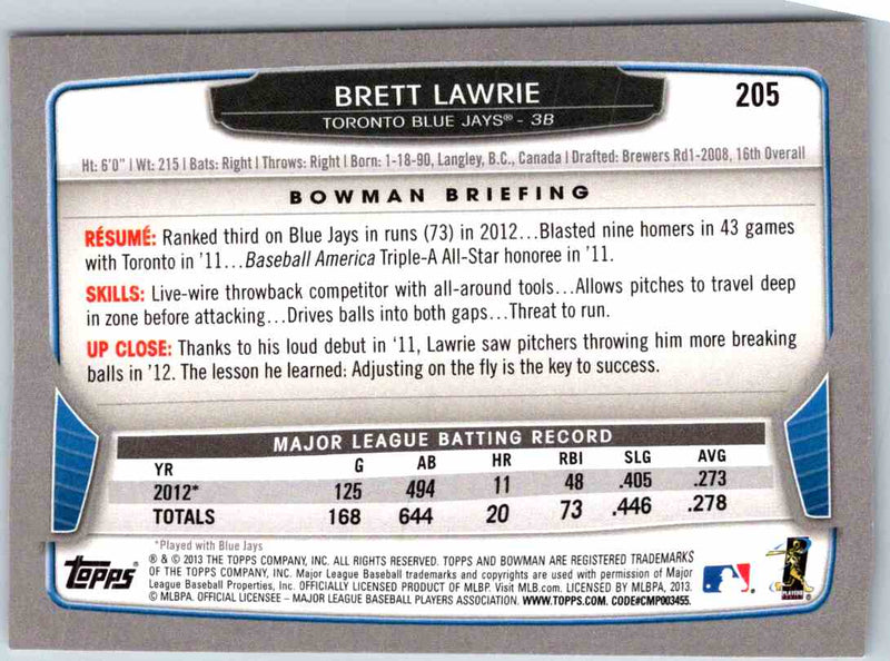 2014 Bowman Brett Lawrie