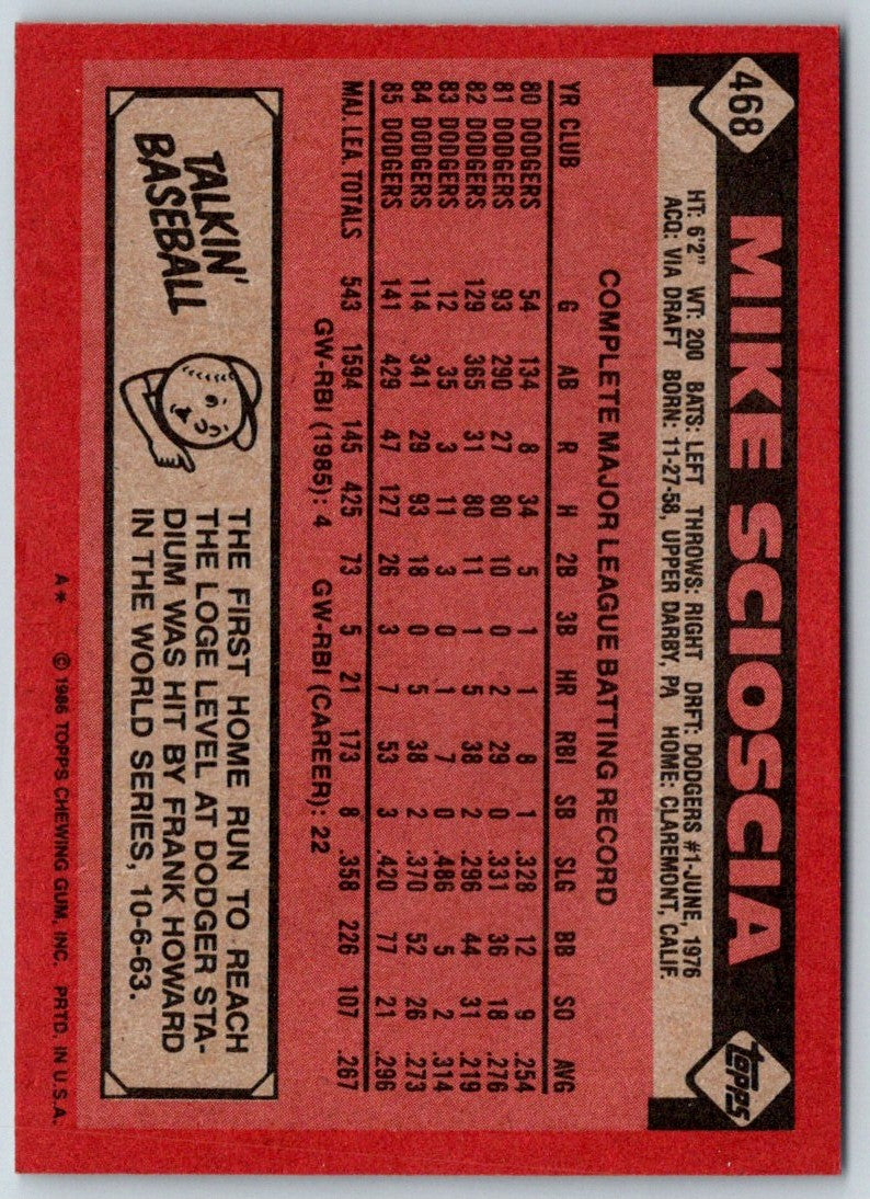 1986 Topps Mike Scioscia