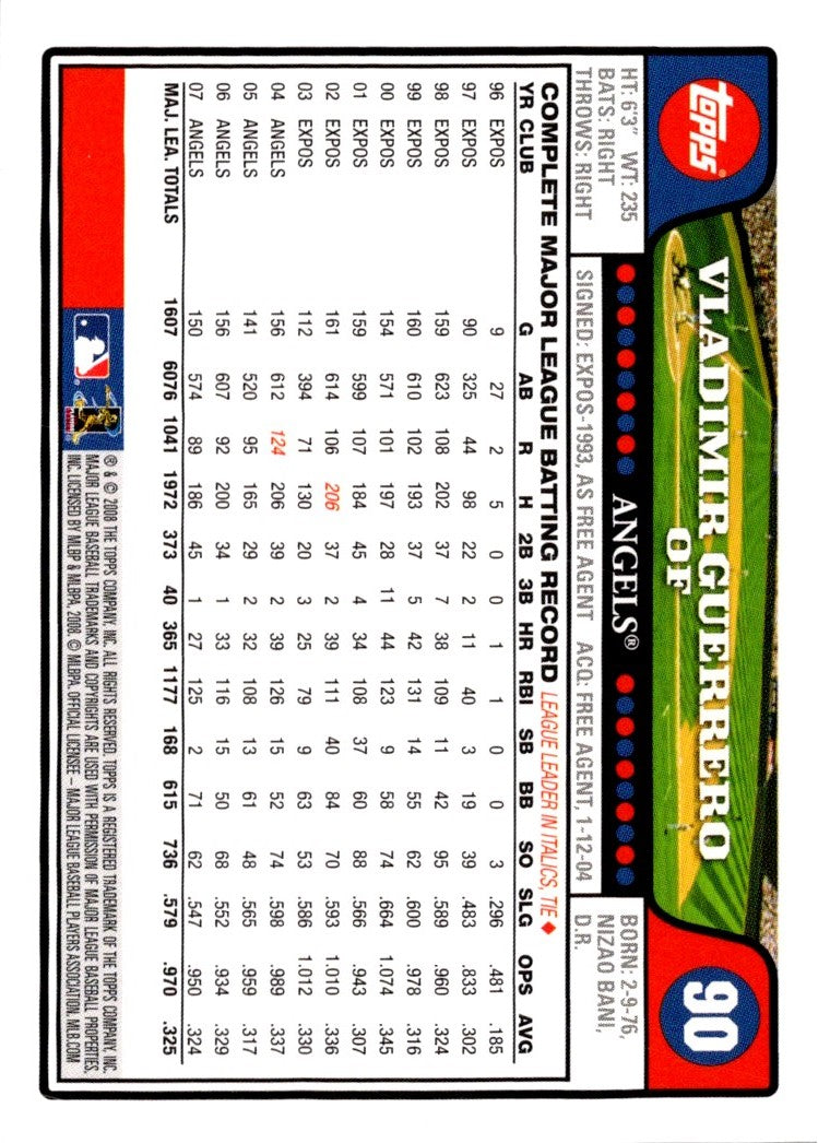 2008 Topps Vladimir Guerrero