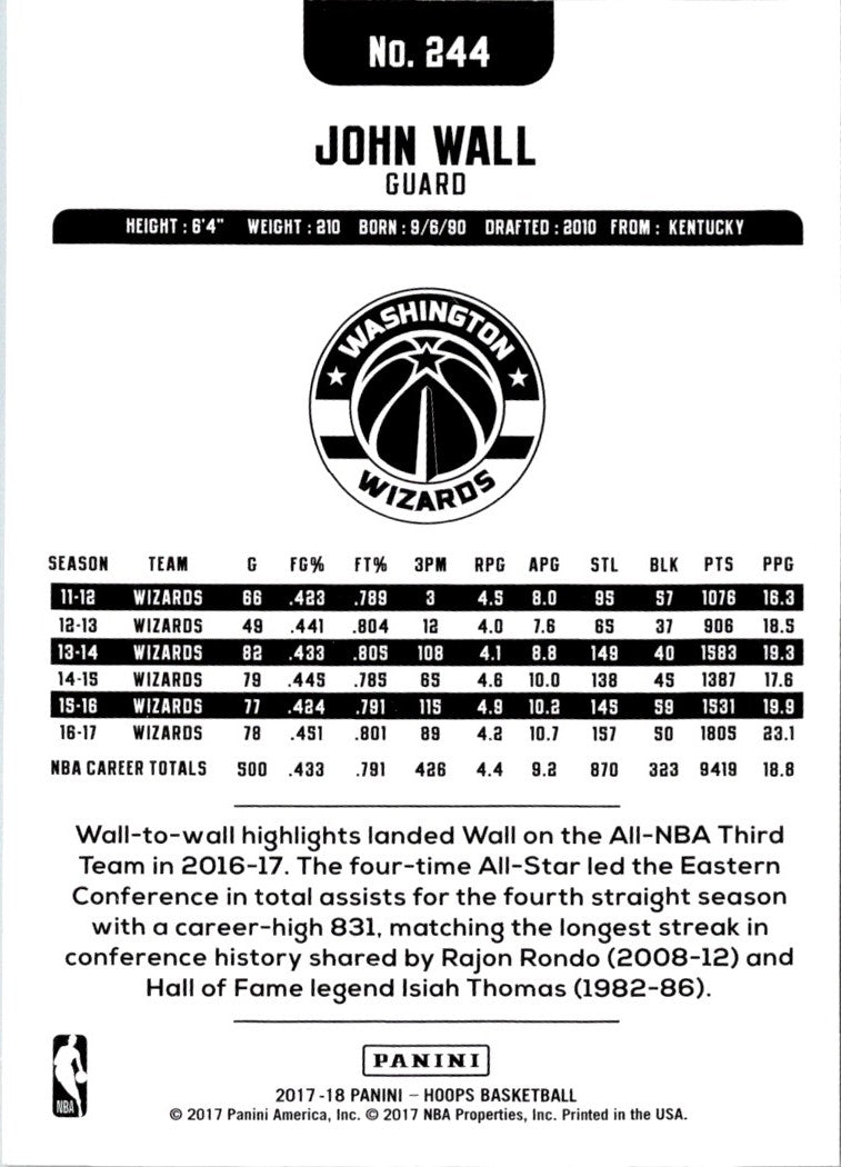 2017 Hoops John Wall