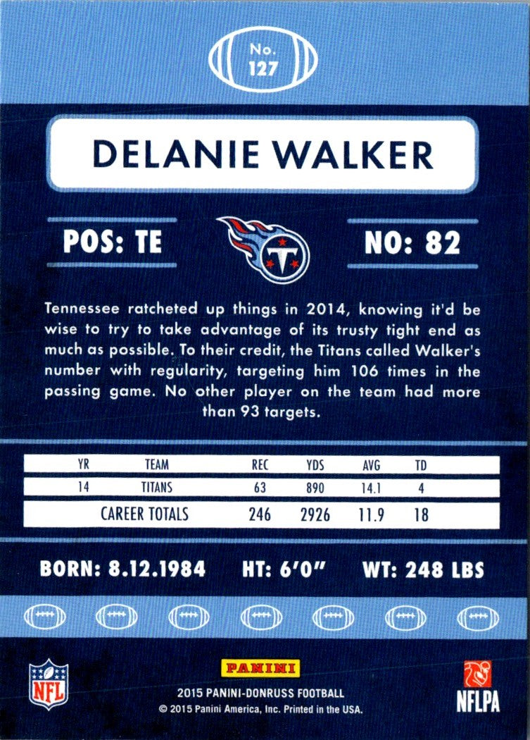 2015 Donruss Delanie Walker