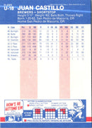1987 Fleer Update Juan Castillo
