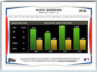 2014 Bowman Nick Gordon #DP126