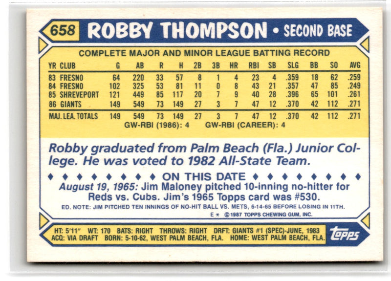 1987 Topps Robby Thompson