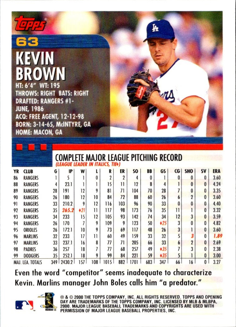 2000 Topps Kevin Brown