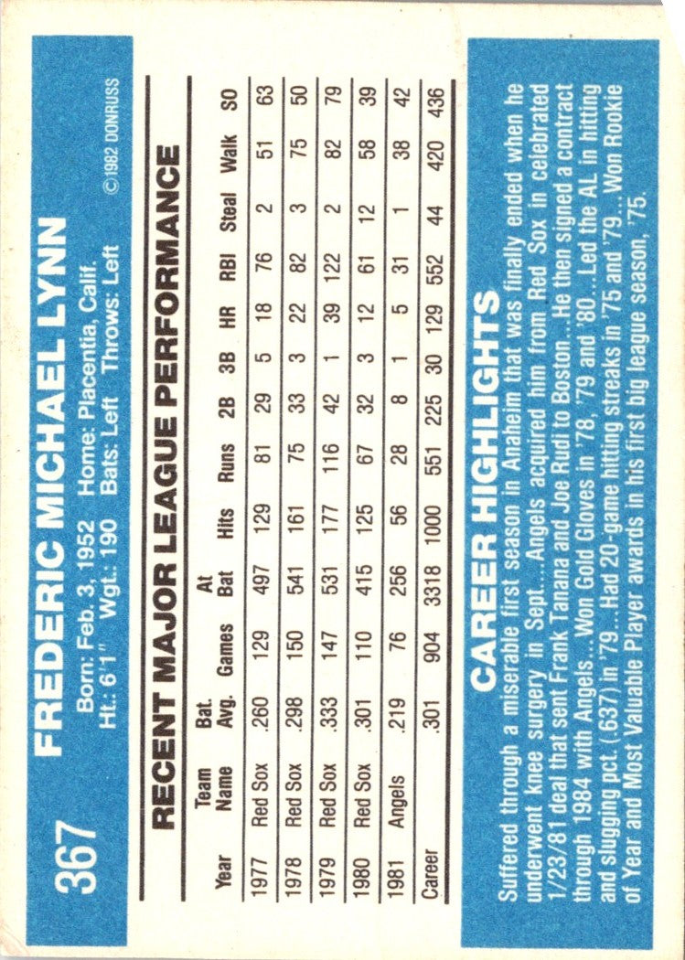 1982 Donruss Fred Lynn