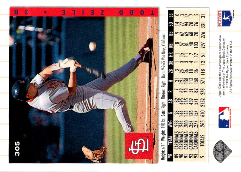 1994 Collector's Choice Todd Zeile