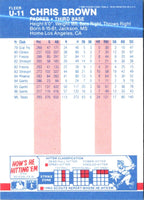 1987 Fleer Update Glossy Chris Brown #U-11
