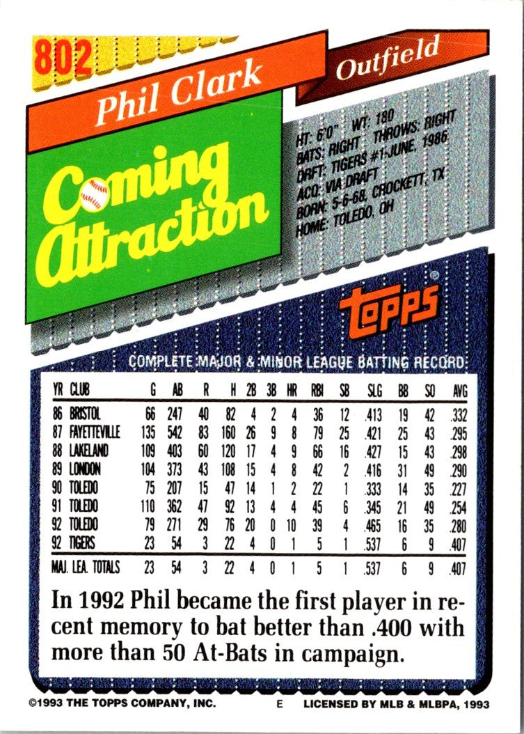 1993 Topps Phil Clark