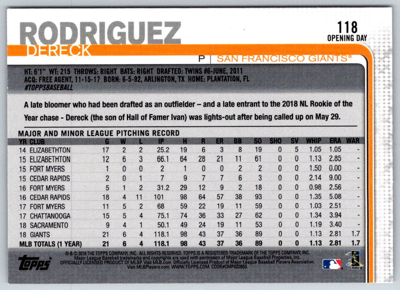 2019 Topps Opening Day Dereck Rodriguez