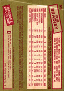 1985 O-Pee-Chee Phil Bradley