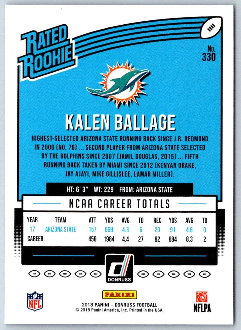 2018 Donruss Kalen Ballage