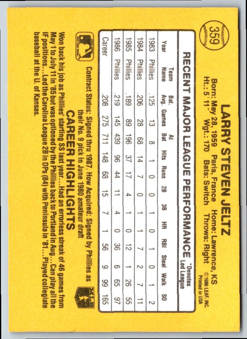 1987 Donruss Steve Jeltz