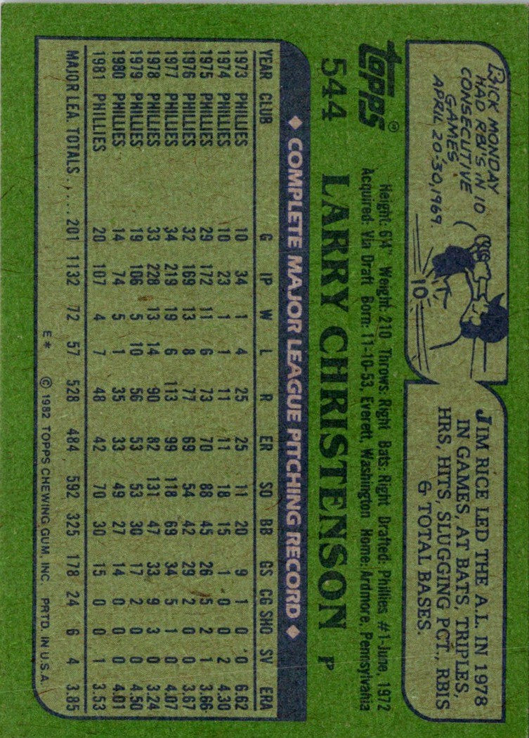 1982 Topps Larry Christenson