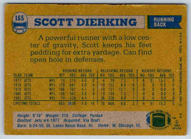 1982 Topps Scott Dierking