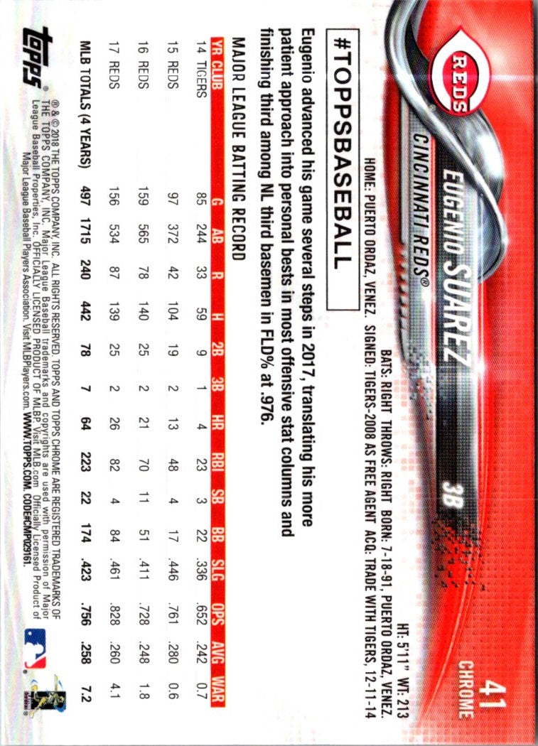2018 Topps Chrome Eugenio Suarez