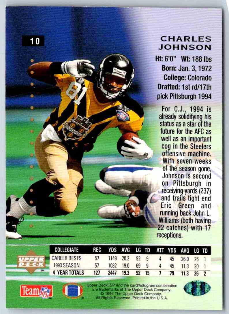 1991 Fleer Ultra Charles Johnson
