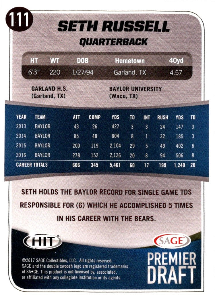 2017 SAGE HIT Seth Russell