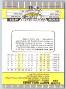 1989 Fleer Matt Williams