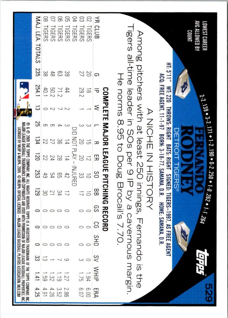 2009 Topps Fernando Rodney