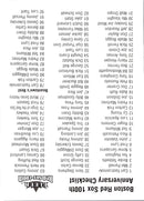 2001 Ultra Checklists Checklist Checklist: 199-275 and Inserts