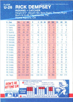 1987 Fleer Update Glossy Rick Dempsey #U-26
