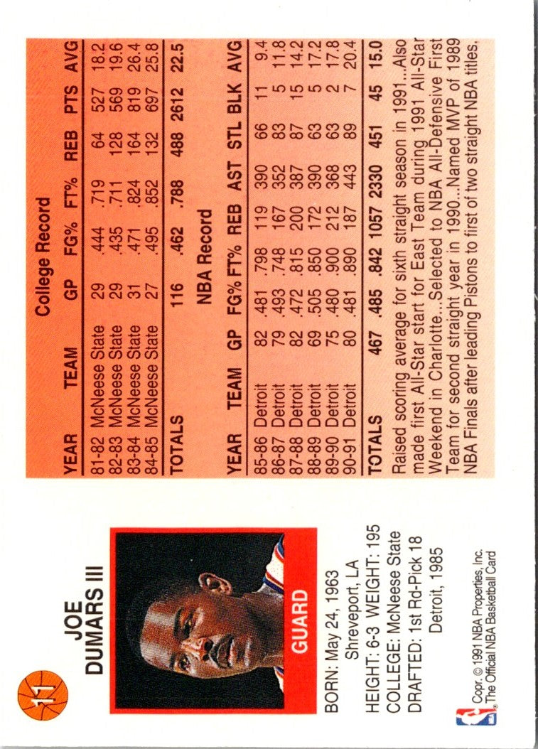 1991 Hoops McDonald's Joe Dumars