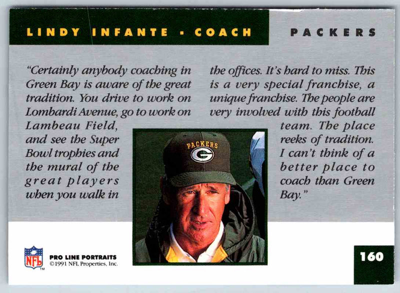 1991 ProLine Lindy Infante