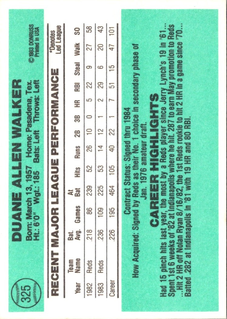 1984 Donruss Duane Walker