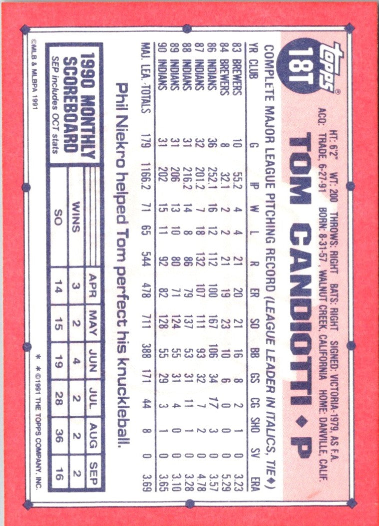 1991 Topps Traded Tom Candiotti