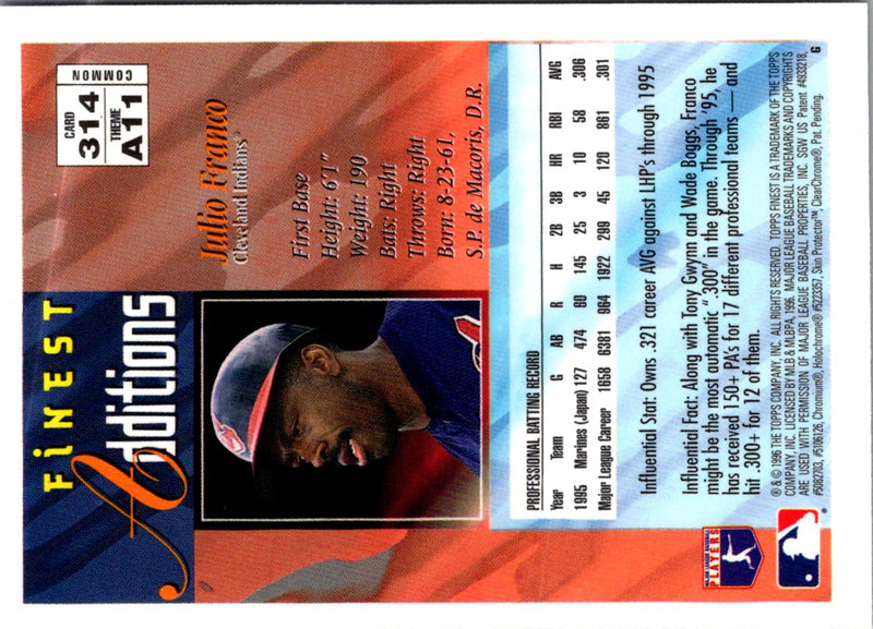 1996 Finest Julio Franco