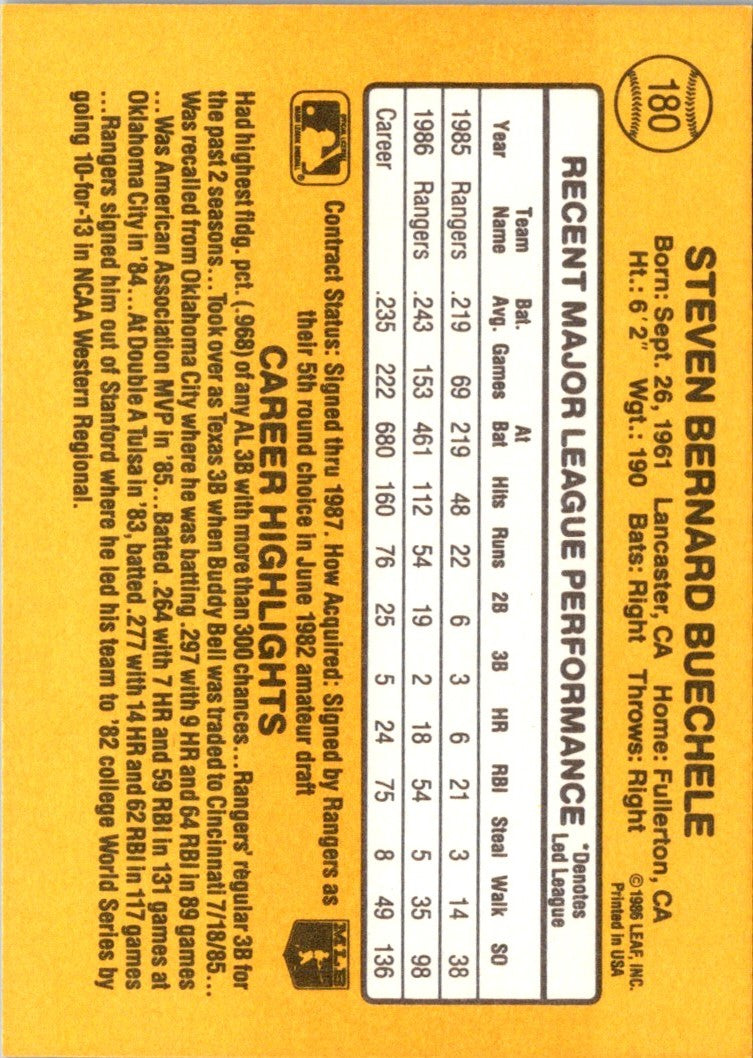 1987 Donruss Steve Buechele