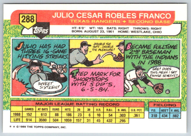 1989 Topps Big Julio Franco