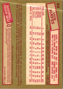 1985 O-Pee-Chee Von Hayes