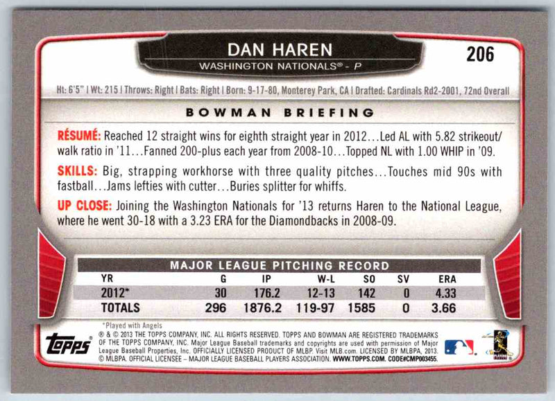 2013 Bowman Dan Haren