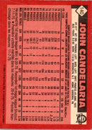 1986 O-Pee-Chee John Candelaria